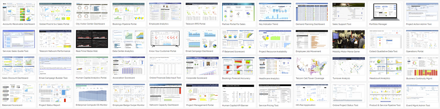 Inverra BI and Data Visualization Demos