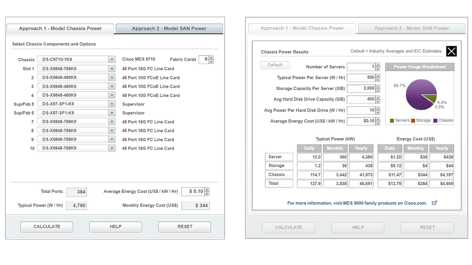 Power Configurator For Network Server Demo #10071 - Inverra