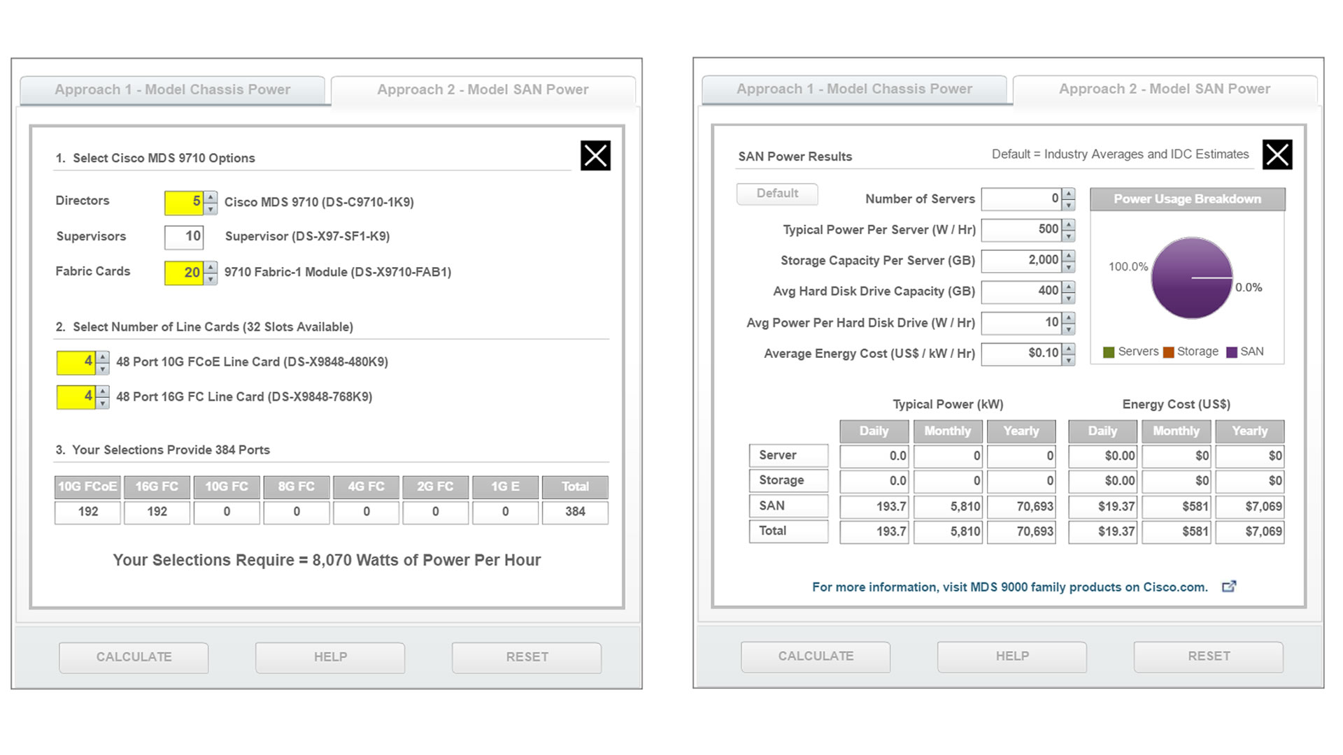 Power Configurator For Network Server Demo #10071 - Inverra