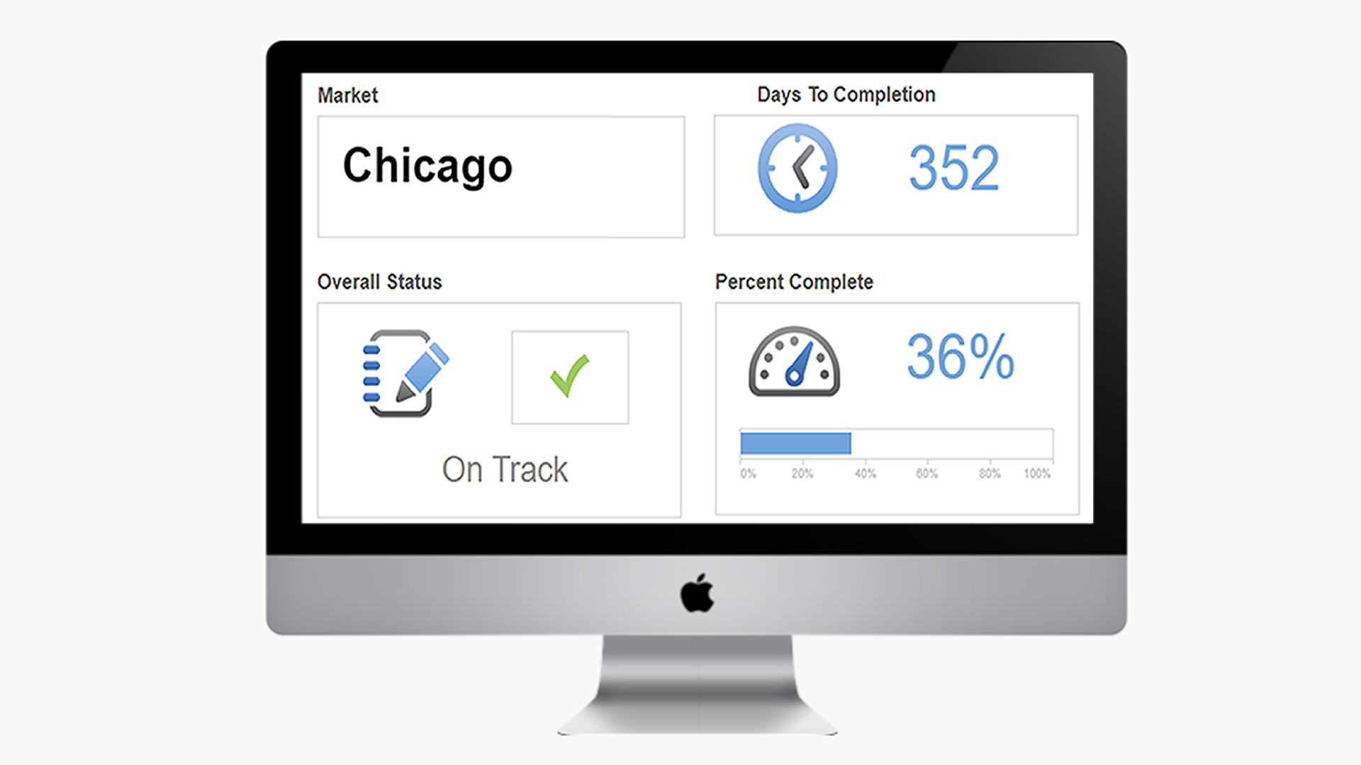 Program Management Dashboard Demo #10070 - Inverra