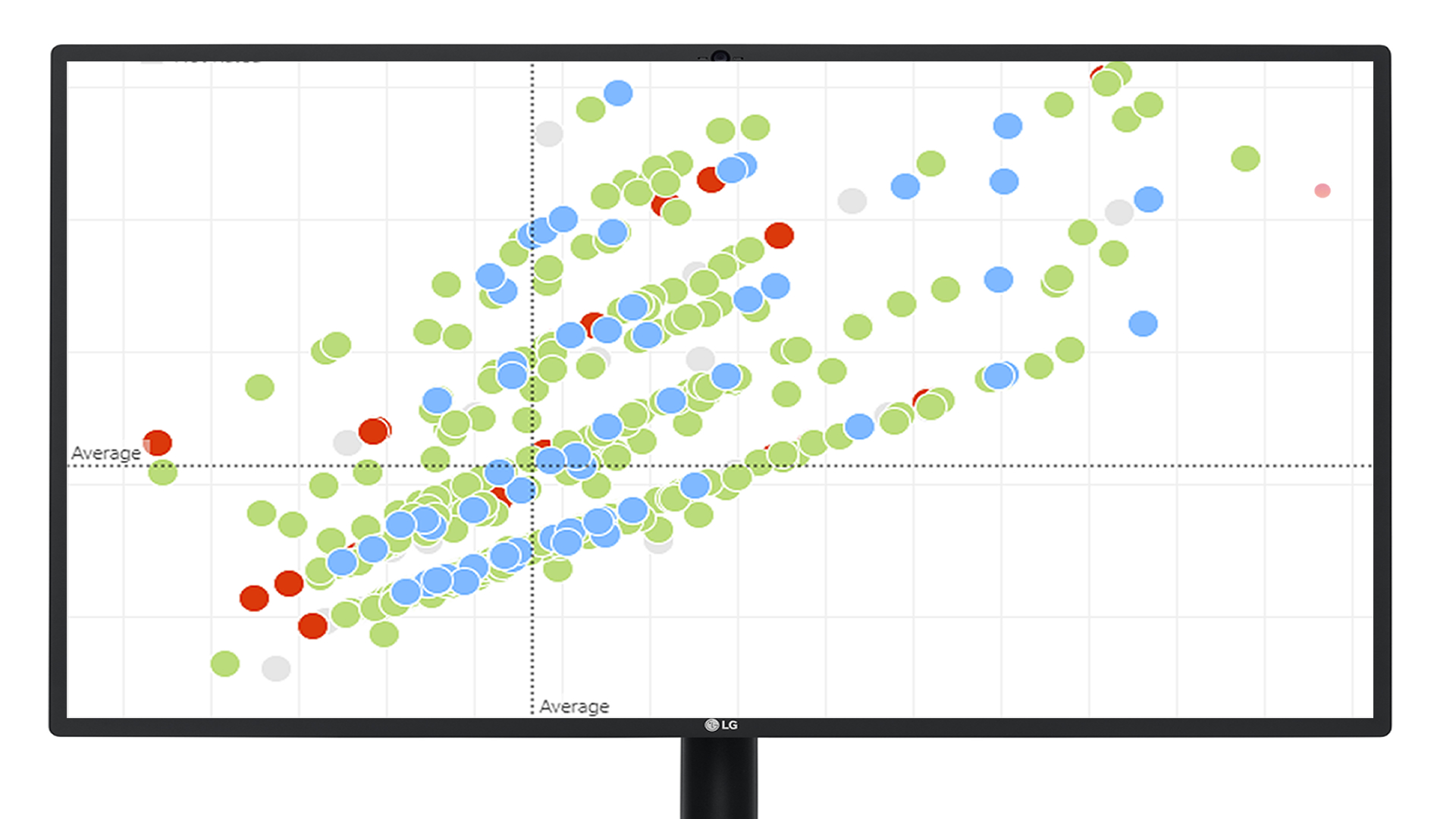 Bank Teller Turnover Analysis Demo #10086 - Inverra