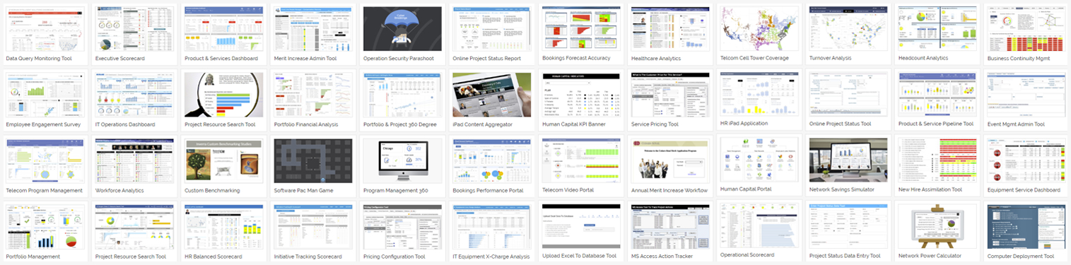 Inverra Business Analytics and Data Visualization Demos