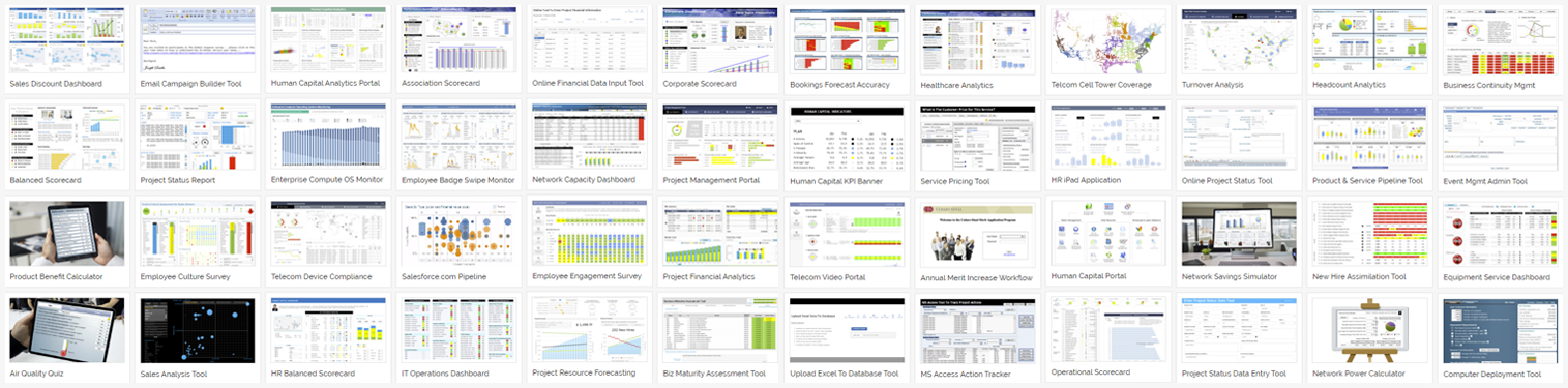 Inverra Business Intelligence and Data Visualization Demos