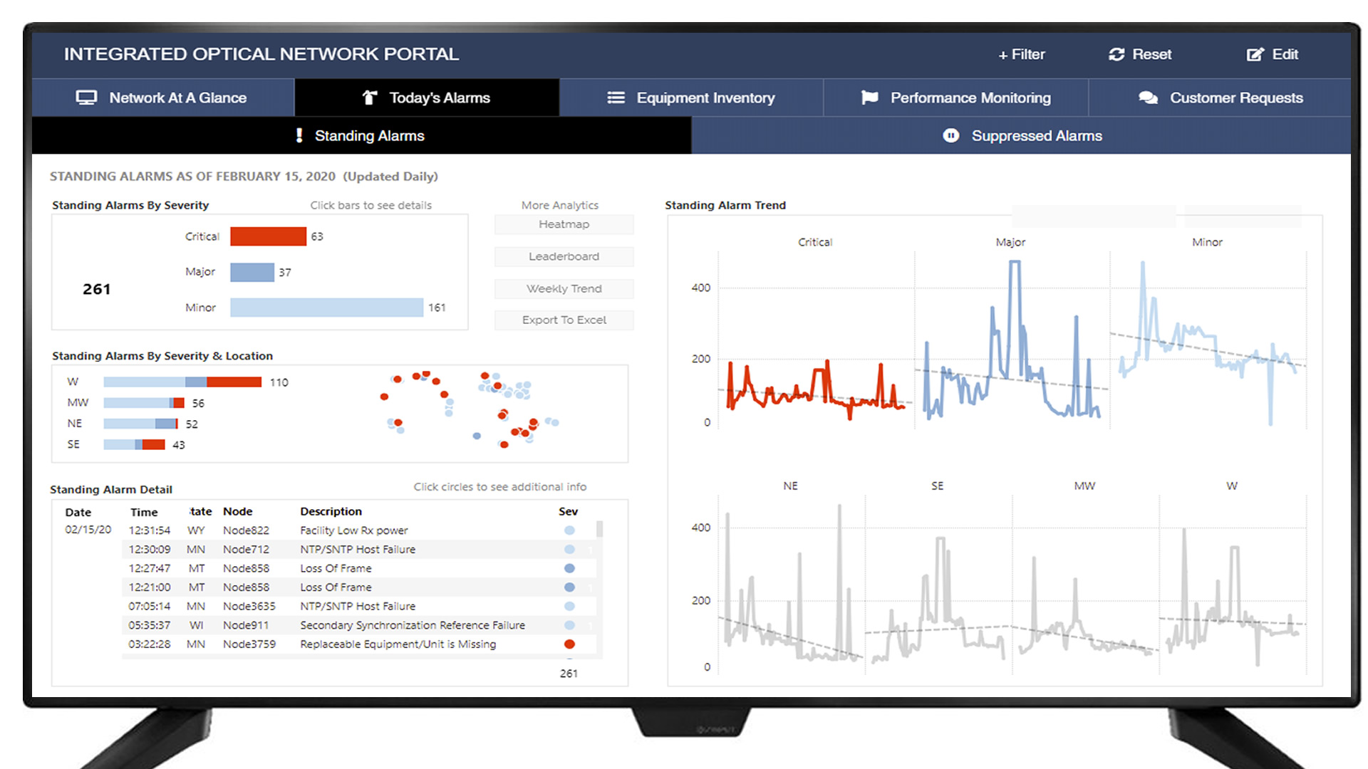 Optical Network Portal Demo #10085 - Inverra