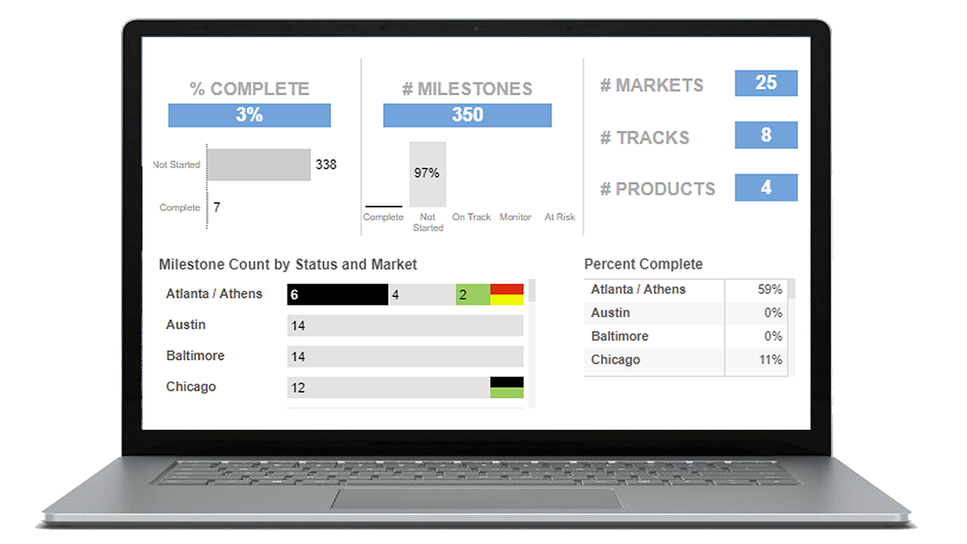 portfolio-management-dashboard-demo-10061 - Inverra